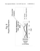 DIAGNOSIS AND TREATMENT OF DISORDERS OF THE EYE diagram and image