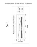 DIAGNOSIS AND TREATMENT OF DISORDERS OF THE EYE diagram and image