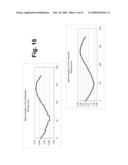 DIAGNOSIS AND TREATMENT OF DISORDERS OF THE EYE diagram and image