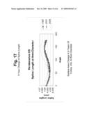 DIAGNOSIS AND TREATMENT OF DISORDERS OF THE EYE diagram and image