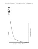 DIAGNOSIS AND TREATMENT OF DISORDERS OF THE EYE diagram and image