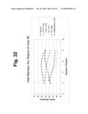 DIAGNOSIS AND TREATMENT OF DISORDERS OF THE EYE diagram and image