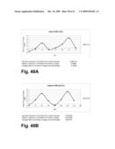 DIAGNOSIS AND TREATMENT OF DISORDERS OF THE EYE diagram and image