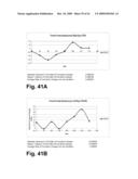 DIAGNOSIS AND TREATMENT OF DISORDERS OF THE EYE diagram and image