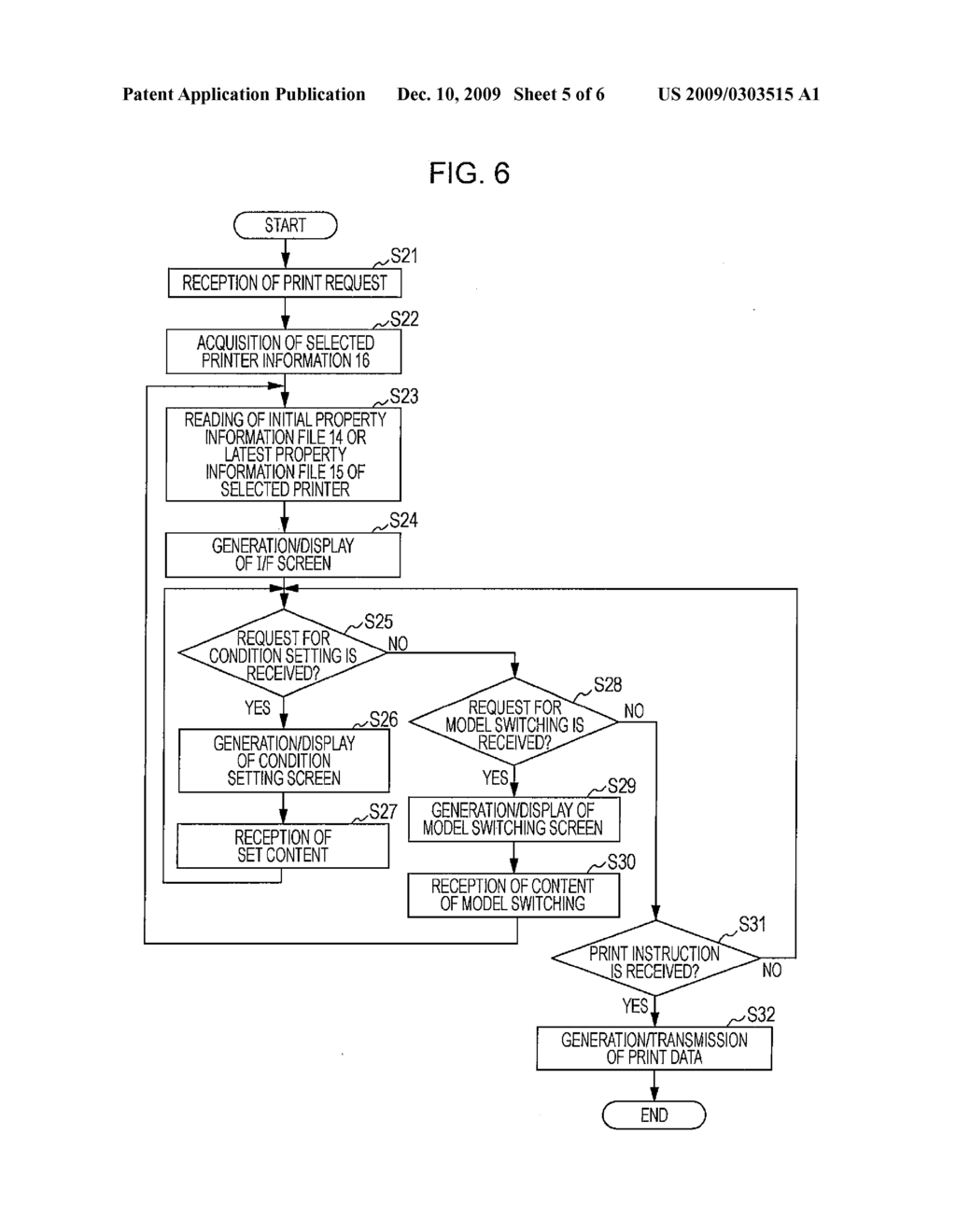 PRINTER DRIVER PROGRAM, AND PRINTING INSTRUCTION DEVICE - diagram, schematic, and image 06