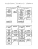 Image processing apparatus and image processing method diagram and image