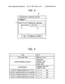 Image processing apparatus and image processing method diagram and image