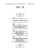 Image processing apparatus and image processing method diagram and image