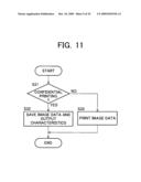 Image processing apparatus and image processing method diagram and image