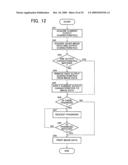 Image processing apparatus and image processing method diagram and image