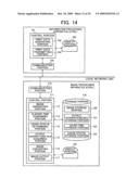 Image processing apparatus and image processing method diagram and image