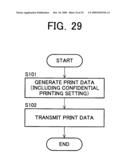 Image processing apparatus and image processing method diagram and image