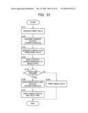 Image processing apparatus and image processing method diagram and image