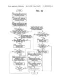 Image processing apparatus and image processing method diagram and image