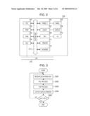 IMAGE FORMING DEVICE, IMAGE PROCESSING METHOD, AND COMPUTER PROGRAM diagram and image