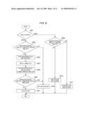 IMAGE FORMING DEVICE, IMAGE PROCESSING METHOD, AND COMPUTER PROGRAM diagram and image