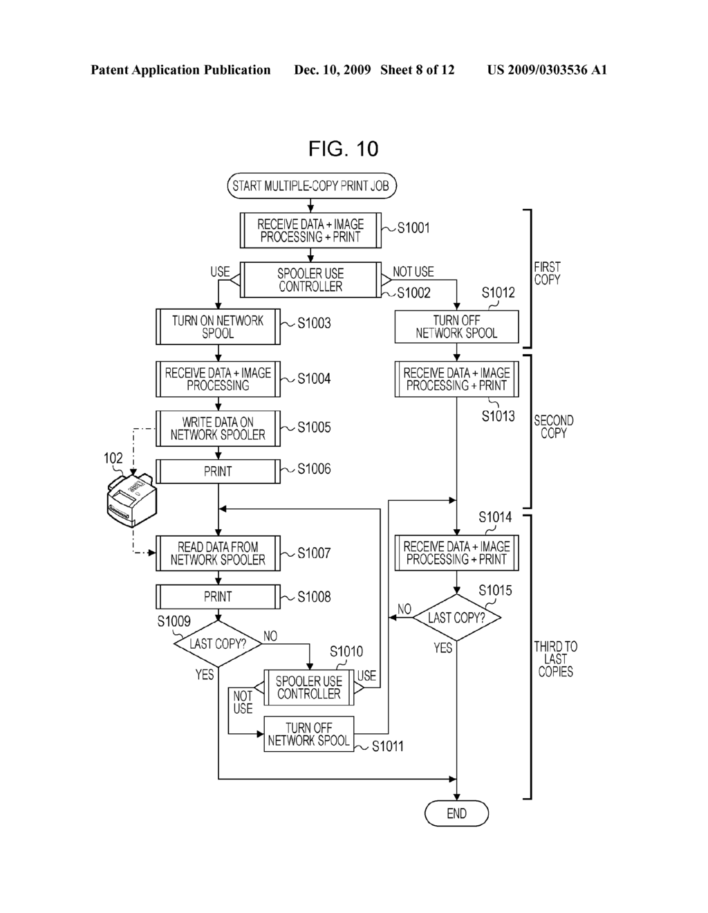 IMAGE FORMING DEVICE, IMAGE PROCESSING METHOD, AND COMPUTER PROGRAM - diagram, schematic, and image 09