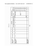 INFORMATION PROCESSING APPARATUS AND INFORMATION PROCESSING METHOD diagram and image