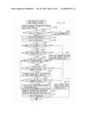 INFORMATION PROCESSING APPARATUS AND INFORMATION PROCESSING METHOD diagram and image