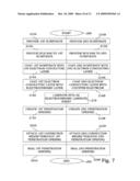 ELECTROCHROMIC DEVICE CONTACTING diagram and image