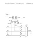 Optical Amplifier Configuration diagram and image