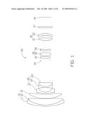 ZOOM LENS diagram and image