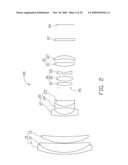 ZOOM LENS diagram and image