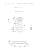 ZOOM LENS diagram and image