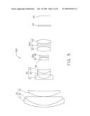 ZOOM LENS diagram and image