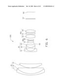 ZOOM LENS diagram and image