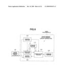 ACTUATOR APPARATUS AND IMAGE PICKUP UNIT diagram and image