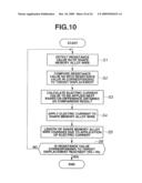 ACTUATOR APPARATUS AND IMAGE PICKUP UNIT diagram and image