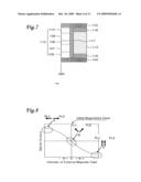 MAGNETO-RESISTANCE EFFECT ELEMENT PROVIDED WITH CURRENT LIMITING LAYER INCLUDING MAGNETIC MATERIAL diagram and image