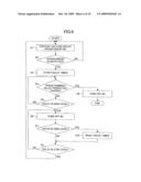 SWITCHING REGULATOR AND OPERATIONS CONTROL METHOD THEREOF diagram and image