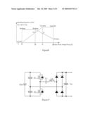 METHOD AND SYSTEM OF SYNTONIC CIRCUIT MODULATION CONTROLLING diagram and image