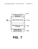 Two-Terminal Reversibly Switchable Memory Device diagram and image