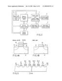 Semiconductor Memory Device for Storing Multivalued Data diagram and image