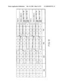 Semiconductor Memory Device for Storing Multivalued Data diagram and image