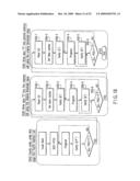 Semiconductor Memory Device for Storing Multivalued Data diagram and image