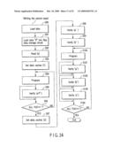 Semiconductor Memory Device for Storing Multivalued Data diagram and image