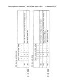 Semiconductor Memory Device for Storing Multivalued Data diagram and image