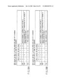 Semiconductor Memory Device for Storing Multivalued Data diagram and image