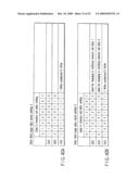 Semiconductor Memory Device for Storing Multivalued Data diagram and image