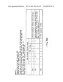 Semiconductor Memory Device for Storing Multivalued Data diagram and image