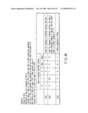 Semiconductor Memory Device for Storing Multivalued Data diagram and image