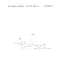 BIT LINE EQUALIZING CONTROL CIRCUIT OF A SEMICONDUCTOR MEMORY APPARATUS diagram and image