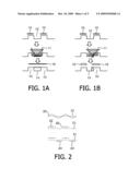 OPTICAL DISCS WITH IDENTIFICATION CODE diagram and image