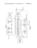 METHOD FOR MANAGING UNDER-RUN AND A DEVICE HAVING UNDER-RUN MANAGEMENT CAPABILITIES diagram and image