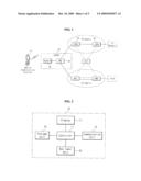 COMMUNICATION METHOD BASED ON TRANSMISSION CONTROL PROTOCOL AND MOBILE COMMUNICATION TERMINAL TO PERFORM THE METHOD diagram and image