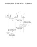 COMMUNICATION METHOD BASED ON TRANSMISSION CONTROL PROTOCOL AND MOBILE COMMUNICATION TERMINAL TO PERFORM THE METHOD diagram and image